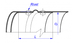 Vì Sao Phải Sử Dụng Ống Gió Bằng Thép